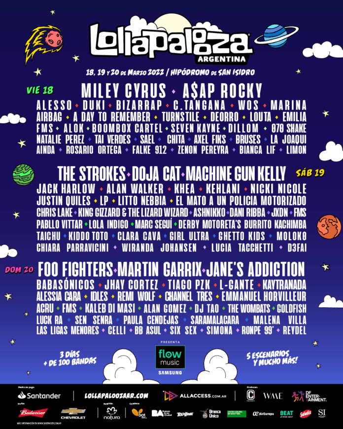 Lollapalooza Argentina Line up 2022